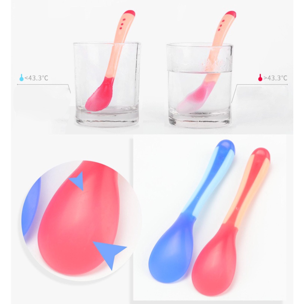 Thìa Báo Nóng Cho Bé Ăn Dặm, Shop Bố Sam, Chất Liệu An Toàn Bằng Silicon Cao Cấp