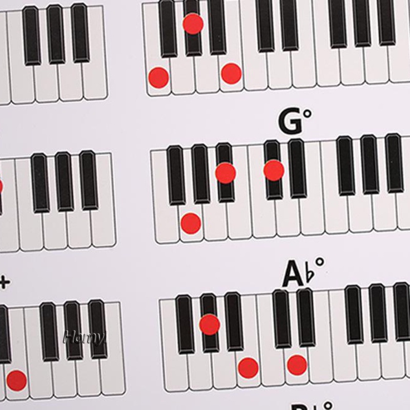 [HOMYL] CHART POSTER PIANO CHORDS TƯỜNG NHỎ / LỚN CHO NGƯỜI LỚN 22,44x16,14inch