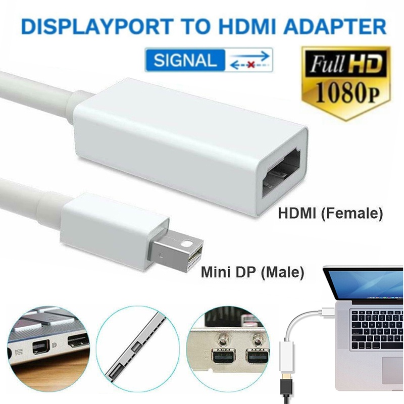 Cáp Chuyển Đổi Mini Display Port Dp Sang Hdmi Cho Macbook Air / Pro