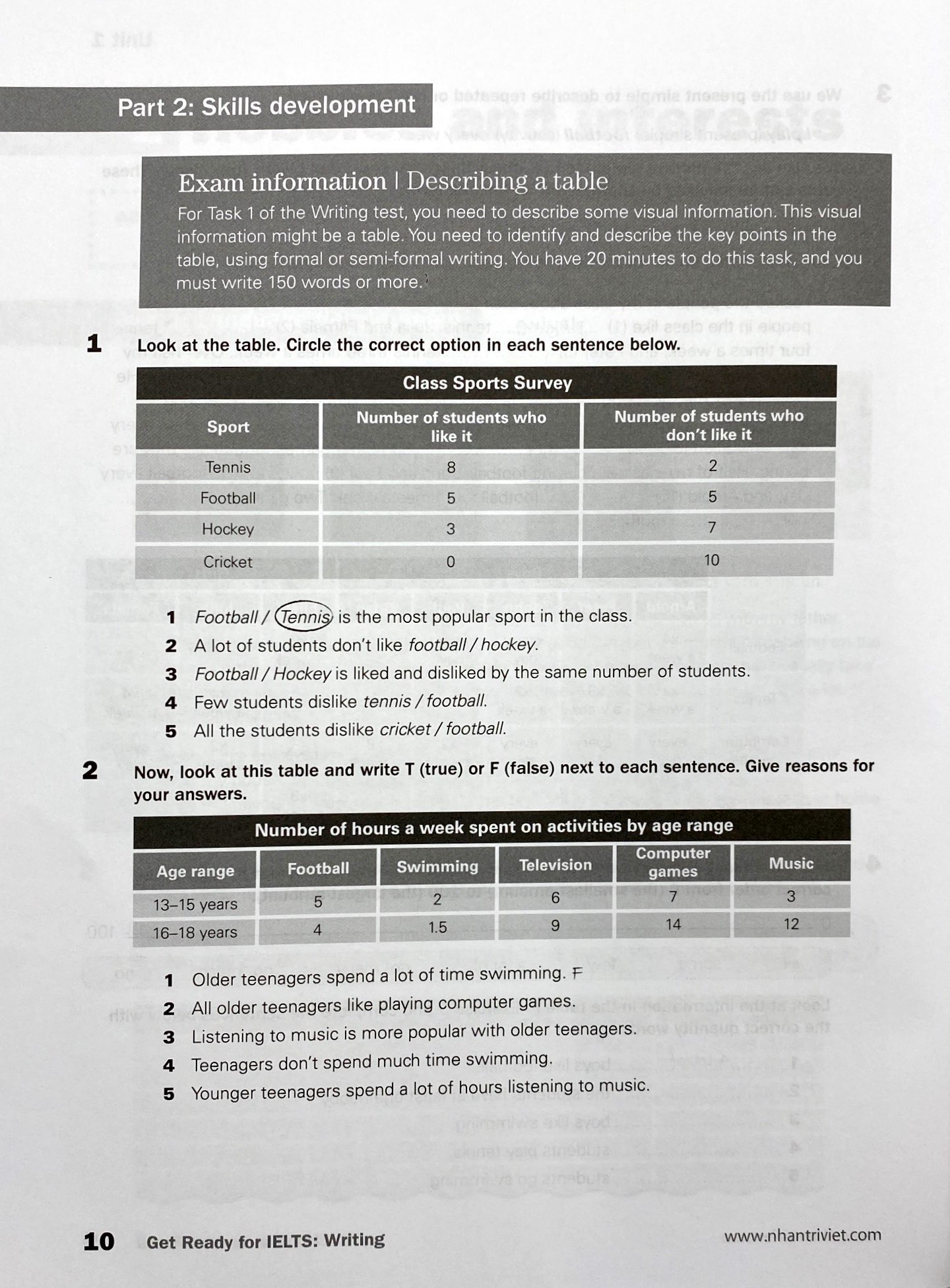 Sách Collins - Get Ready For IELTS - Writing (Pre - Intermediate A2+)