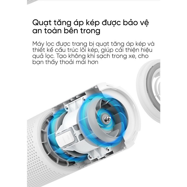 Máy lọc không khí ô tô Xiaomi Smartmi Car Air purifier