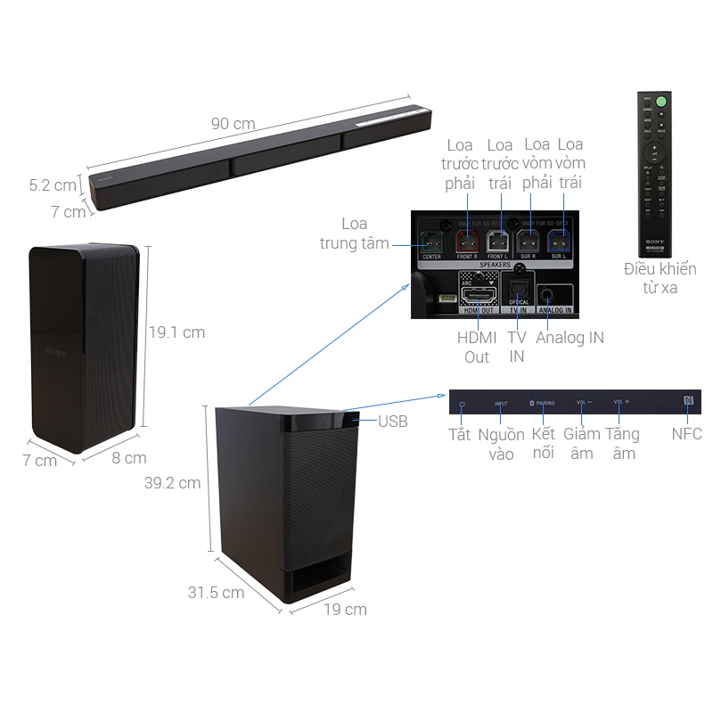 Dàn âm thanh Soundbar Sony HT-RT3/M