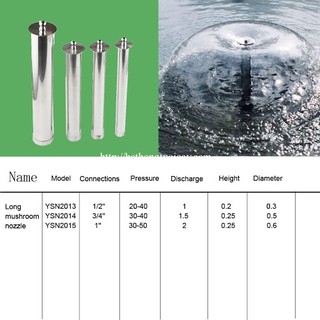 Bec phun nước hình nấm phi 34mm
