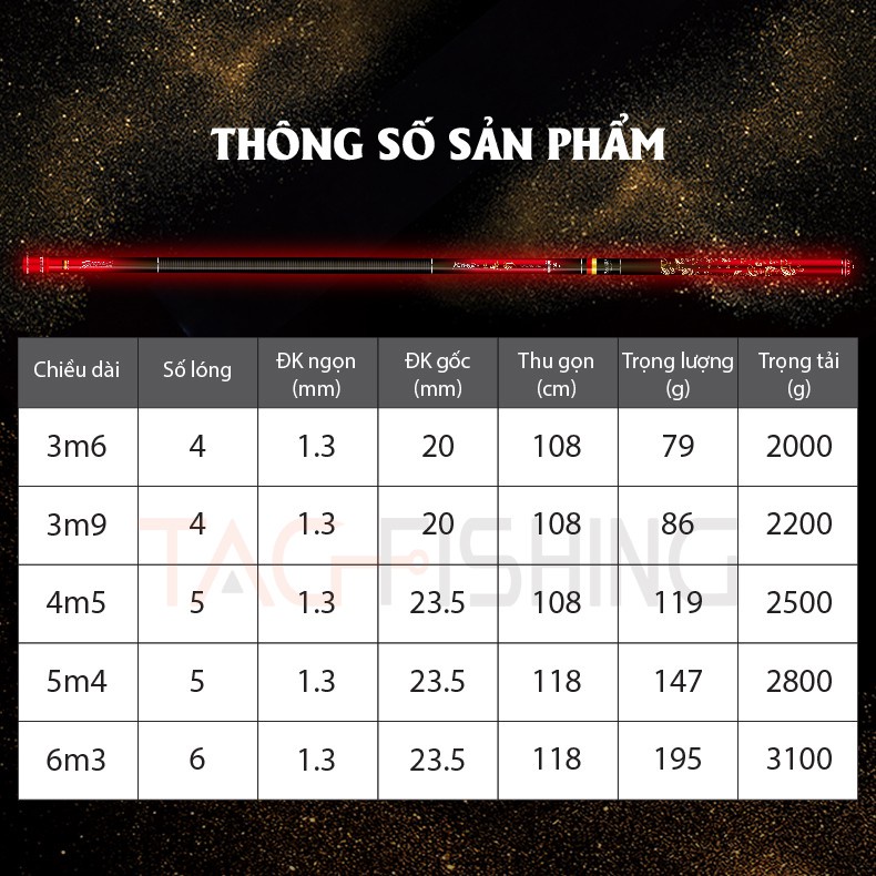 Cần tay Guide Hồng Ma Ảnh 4H 28i - Mika Fishing