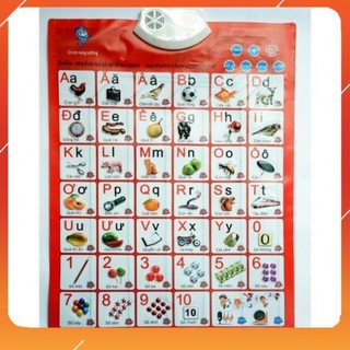 [SALES] BẢNG CHỮ CÁI TIẾNG VIỆT VÀ CHỮ SỐ THÔNG MINH CHO BÉ