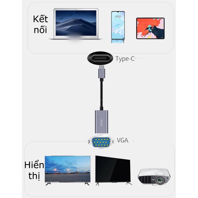 Cáp USB Type c sang VGA hỗ trợ Surface, XPS,laptop táo M1, M2 - Jinghua z901 - Hồ Phạm