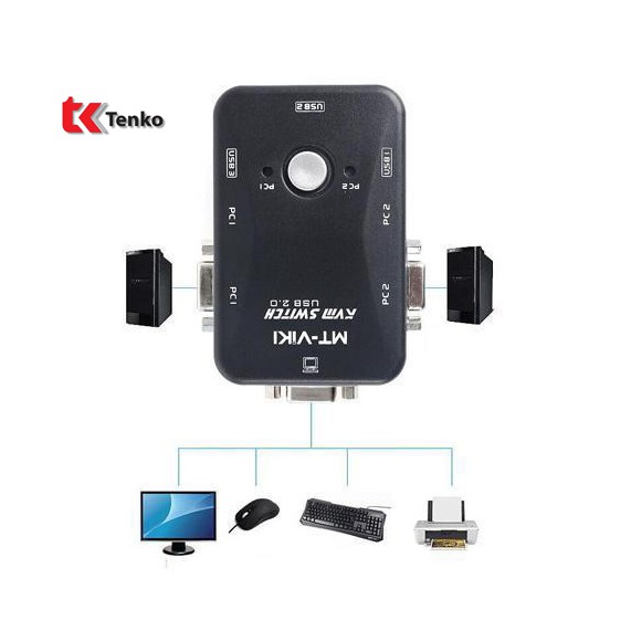 Bộ Switch KVM VGA 2 Cổng USB MT-ViKI MT-201UK