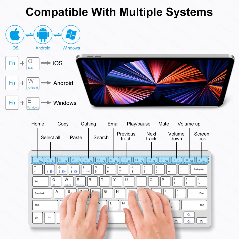 Combo BàN PhíM + ChuộT Bluetooth 5.0 & 2.4G Không Dây Mini Cho Laptop PC TV iPad Macbook Android