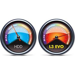 Ổ cứng SSD Team Group L3 Evo 120GB - Hàng Chính Hãng | BigBuy360 - bigbuy360.vn