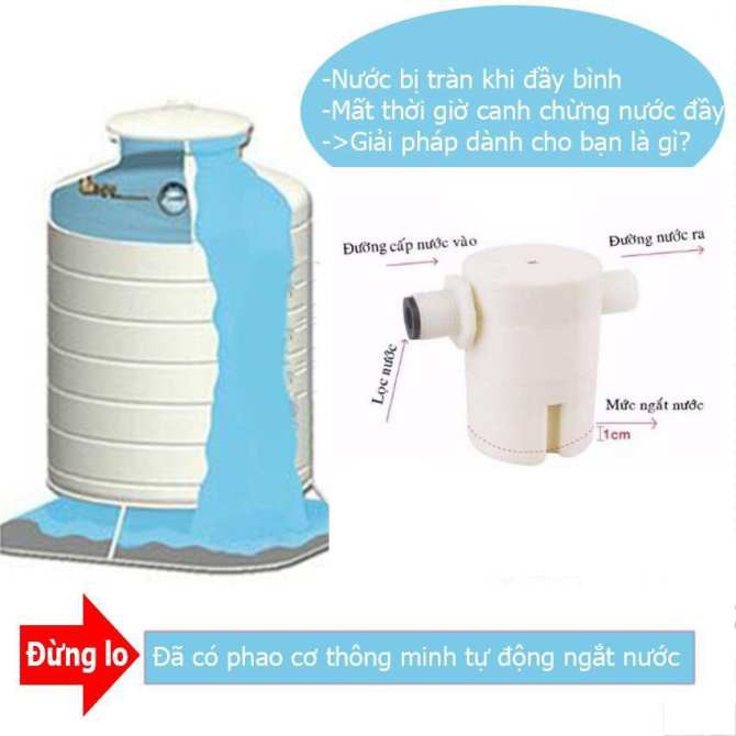 Van phao cơ thông minh thế hệ mới Chống Tràn Tự Động, Phi 21 - ren 1/2