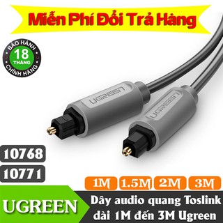 Dây Audio quang (Toslink, Optical) dài 1M đến 3M - Chính Hãng UGREEN 10768,10769,10770,10771
