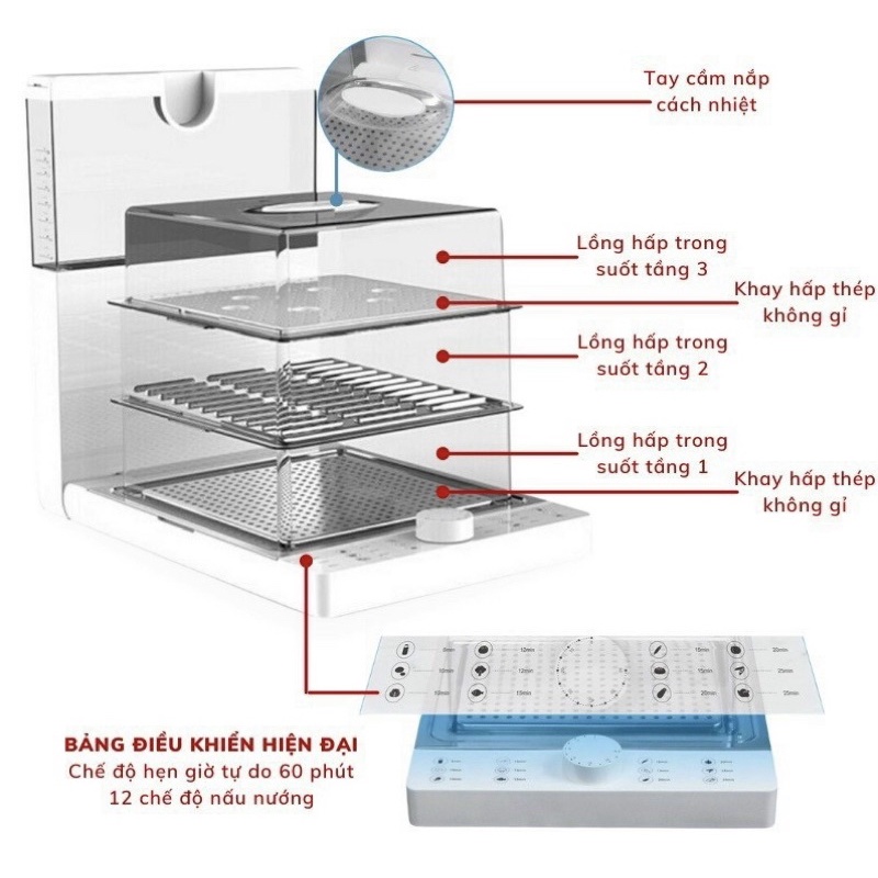 NỒI (kệ)HẤPTHỨC ĂN YNIKLY GX-S101A CẮM ĐIỆN LOẠI 3 TẦNG RẤT TIỆN LỢI