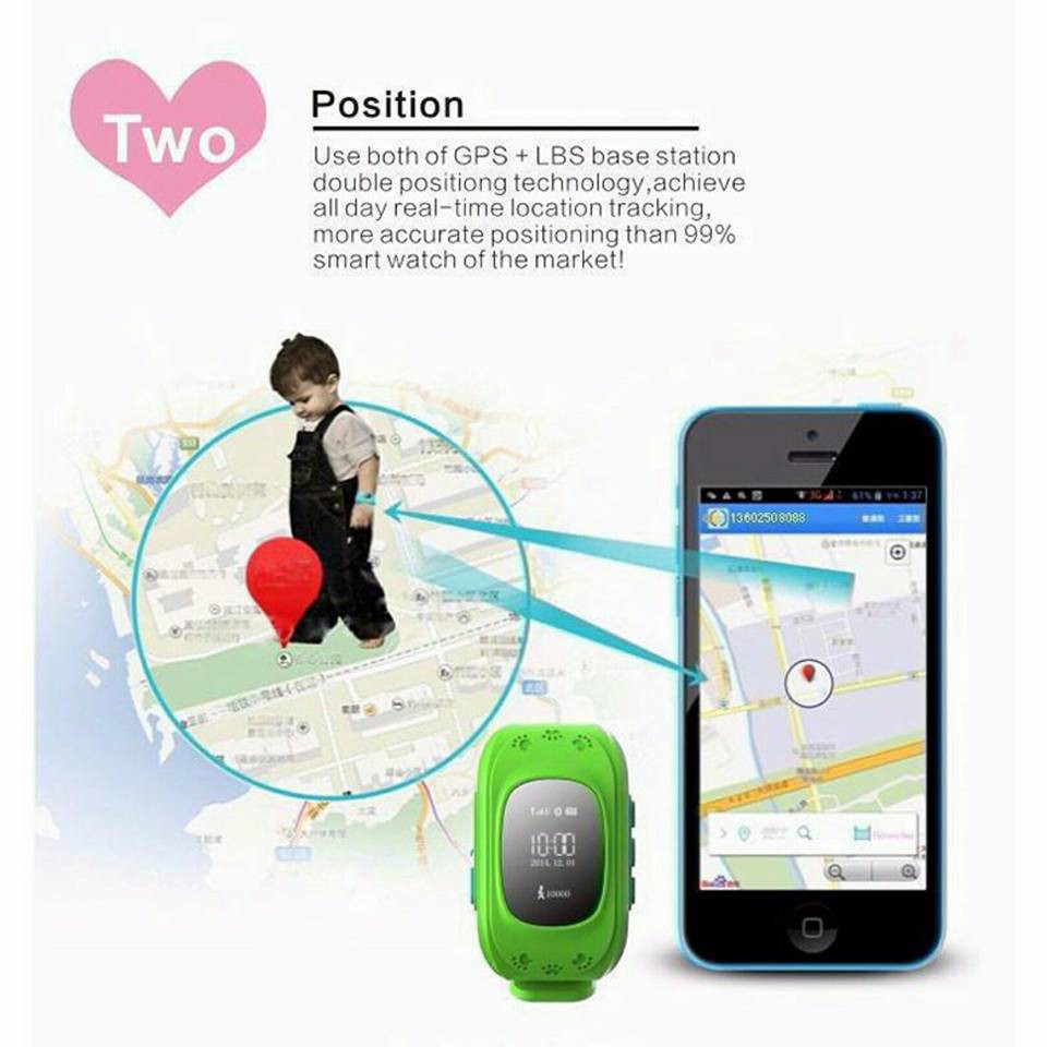 Đồng hộ định vị trẻ em thông minh smartwatch Q50 ( nghe và gọi được)