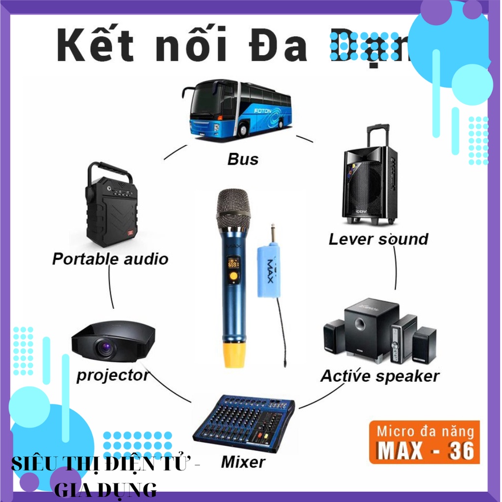 Micro không dây đa năng Max 36 - Hút âm tốt, chống hú hiệu quả - Sạc pin ngay trên mic