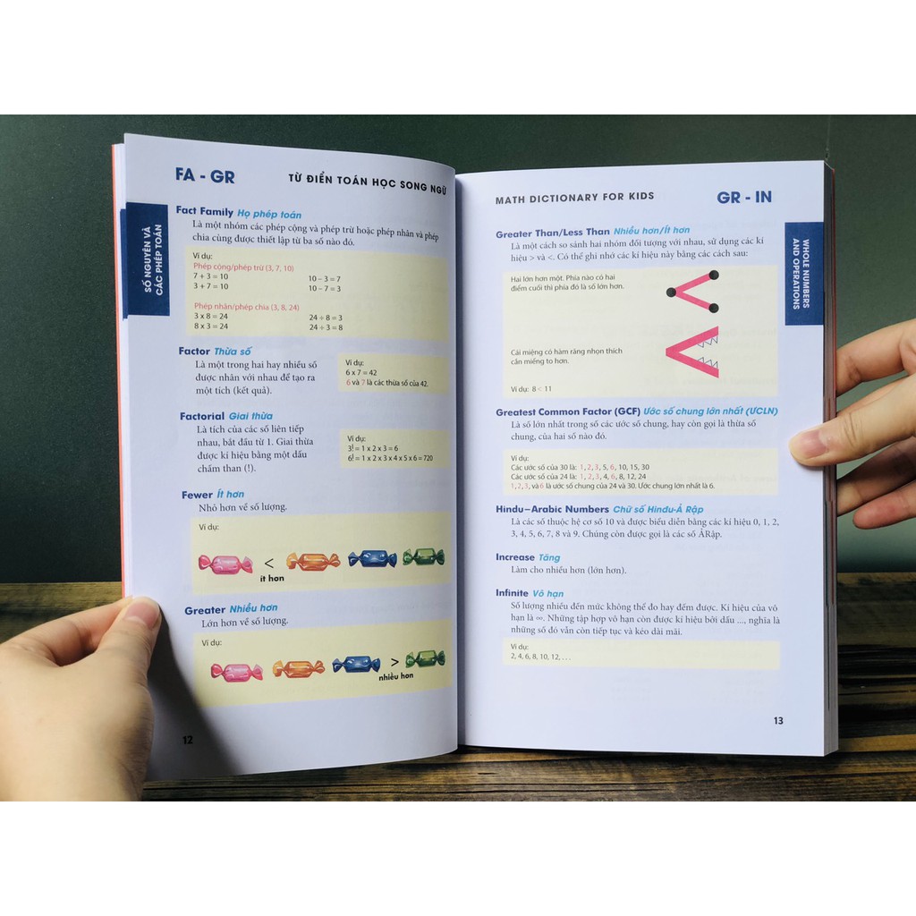 Sách - Từ điển Toán song ngữ - Math Dictionary for kids 7+