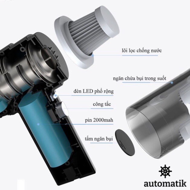 Máy Hút Bụi Mini Cầm Tay Không Dây Sử Dụng Pin
