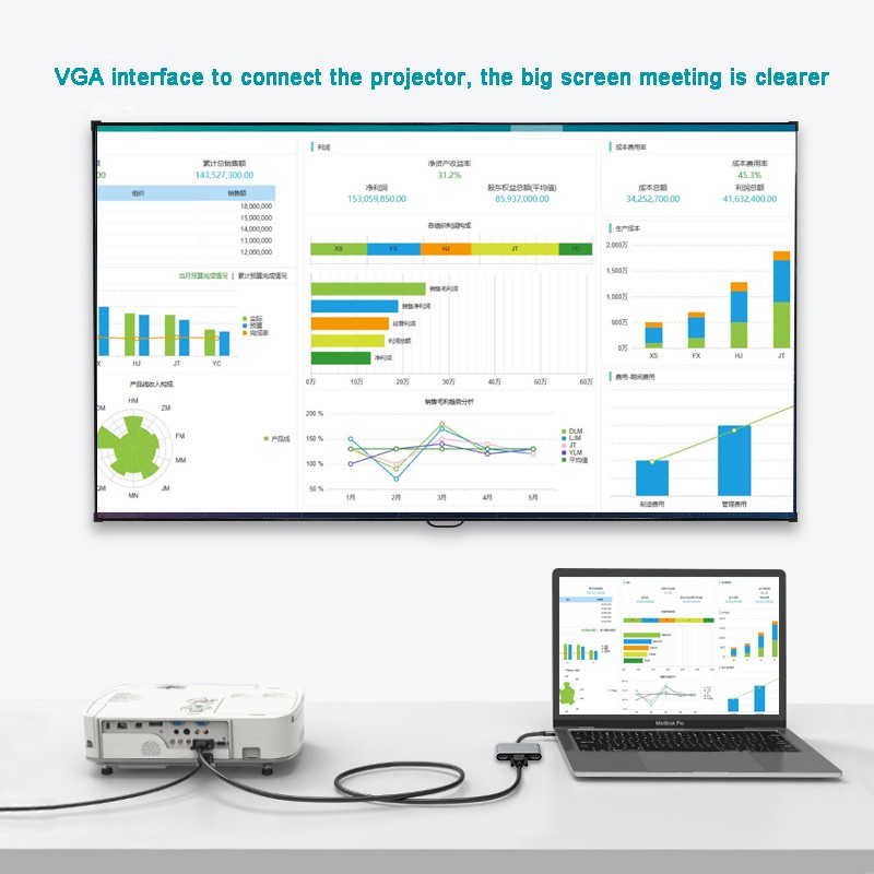 Hub Chuyển Đổi USB C HUB 5 Trong 1 Sang HDMI 4K VGA PD USB 3.1 type C PD Cho MacBook Pro Laptop