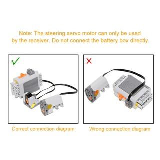 Động cơ servo kèm phụ kiện cho lego 88004