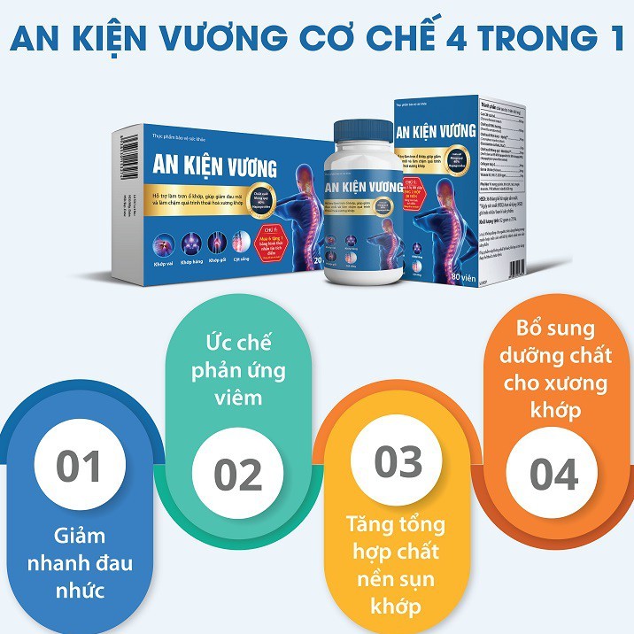 [chính hãng] AN KIỆN VƯƠNG – Hết đau mỏi khớp,tăng khả năng phục hồi khớp-Hộp 20v (mua 6h tặng 1h)