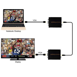 Bộ khuếch đại tín hiệu VGA 60m