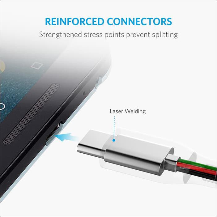 Anker Dây Cáp Sạc Usb C 6ft / 1.8m Red- A8169 Màu Đỏ