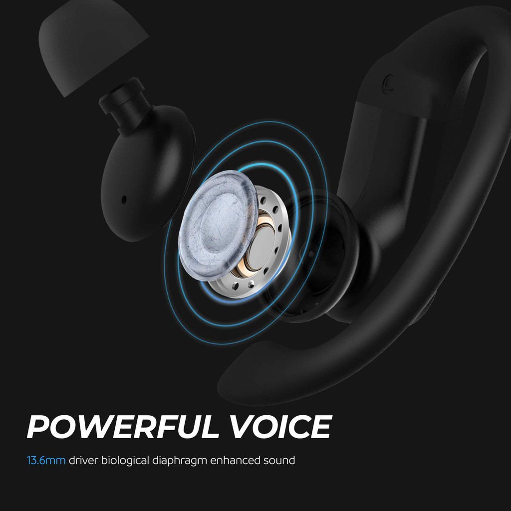 Tai nghe True Wireless Earbuds SoundPEATS TrueWings Xuyên Âm TransParency BlueV5.0 | BigBuy360 - bigbuy360.vn