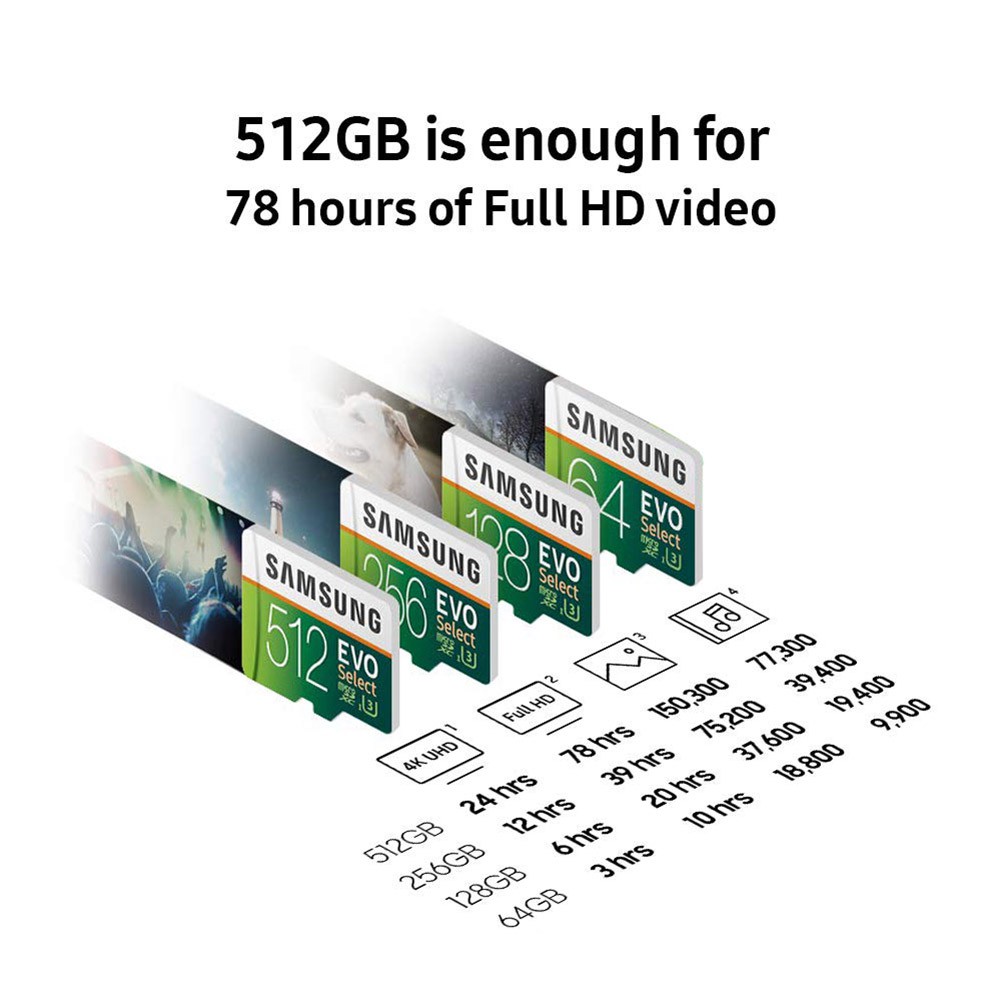 SAMSUNG Thẻ Nhớ Tf 64g / 128g / 256g / 512g / 1t Cho Điện Thoại / Máy Tính Bảng