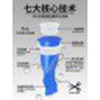bịt cống ngăn mùi hôi silicol