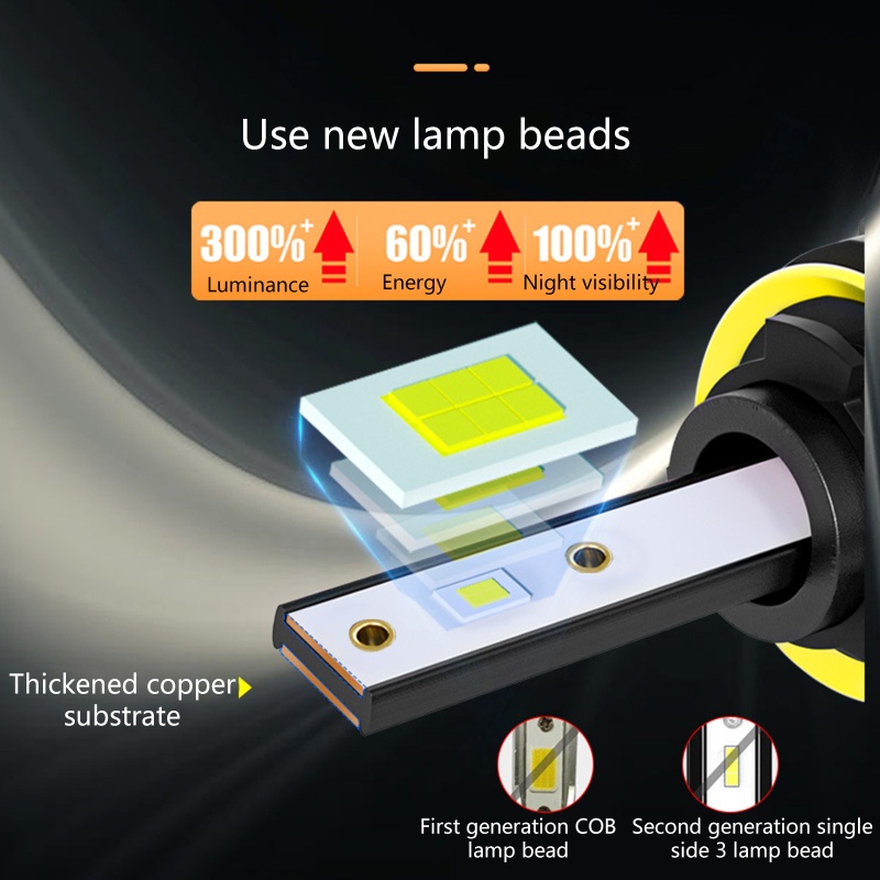 Set 2 Bóng Đèn Led canbus 10000Lm H1 H4 Led H7 H11 9005 HB3 9006 HB4 9V-36V Chuyên Dụng