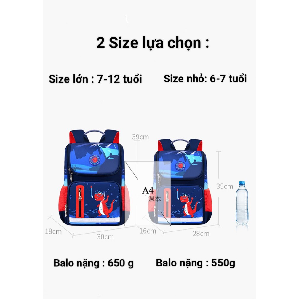 {2 SIZE - MẪU MỚI 2021) Balo chống gù hình khủng long , hình ngựa pony cho bé