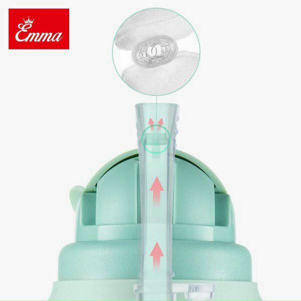 Bình Tập Uống Nước Có Tay Cầm Và Quai Đeo 240ml,300ml Chống Sặc Emma Kids cho Bé