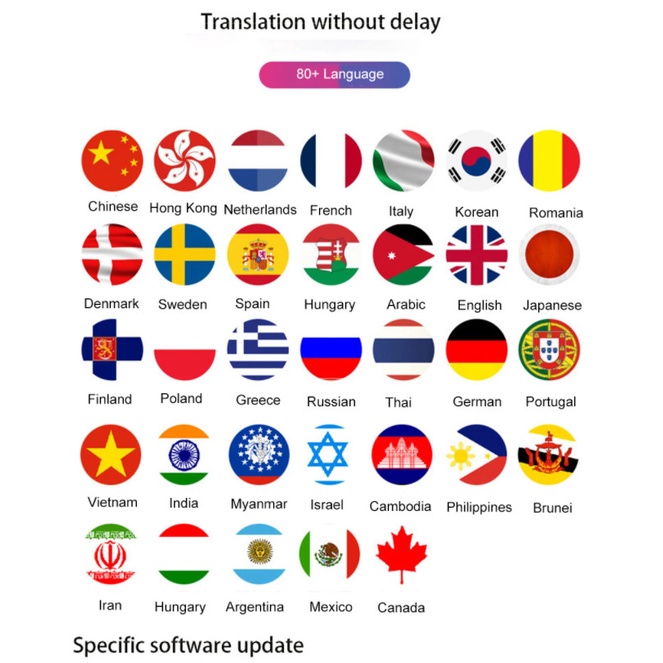 Tai nghe Bluetooth Phiên Dịch SKARA V03 80 ngôn ngữ - Home and Garden