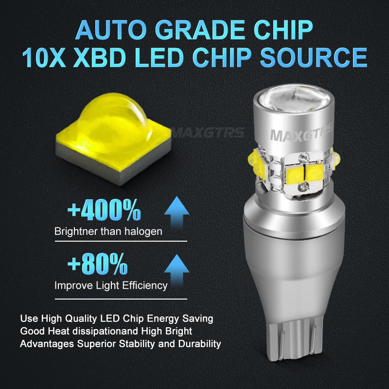 Set 2 bóng đèn MAXGTRS Chip Canbus XBD W16W T15 OBC không xảy ra lỗi 921 912 DC12V