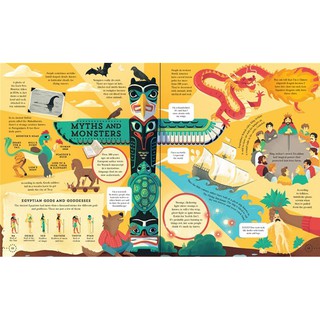 Big Picture Book Of General Knowledge