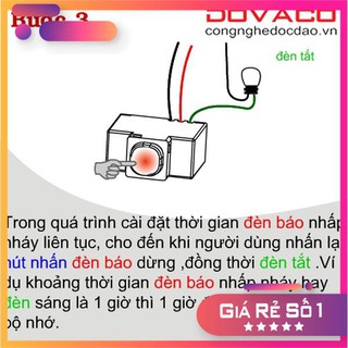 Công tắc hẹn giờ TM3F