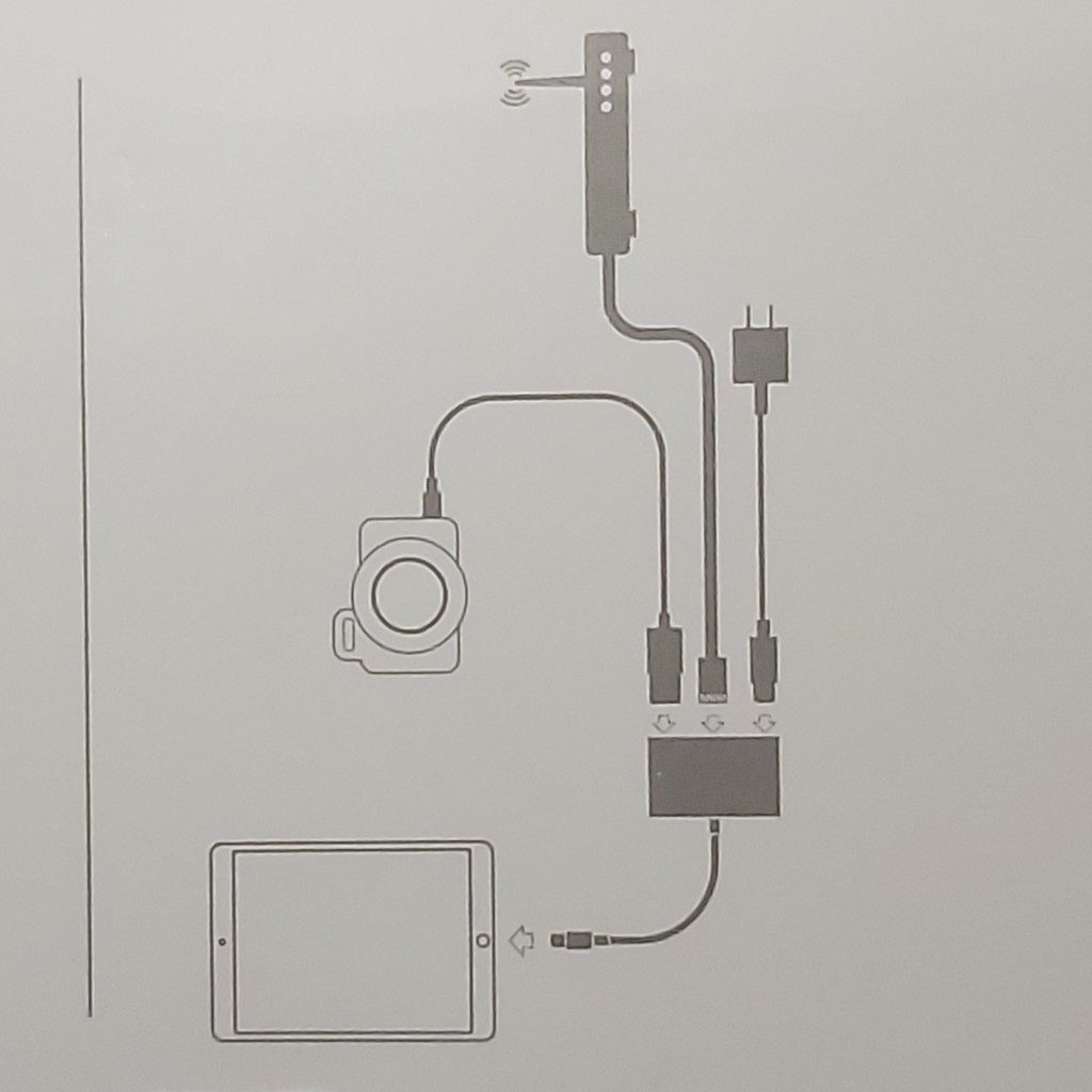 Cáp chuyển lightning to Ethernet (RJ45 1000Mbps) có cổng sạc và usb - NK107