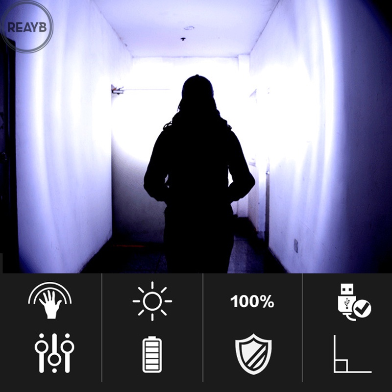 Đèn led kẹp mũ chống thấm nước tiện dụng cho các hoạt động ngoài trời