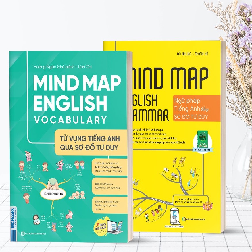 Sách - Combo Mindmap English Grammar và Mindmap English Vocabulary - Học Kèm App Online