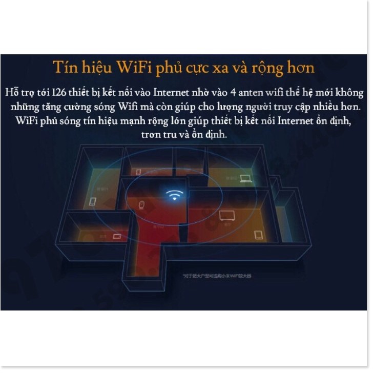 Modem Wifi Xiaomi Gen 4A - Bộ Phát Wifi Xiaomi - Mr Xiaomi