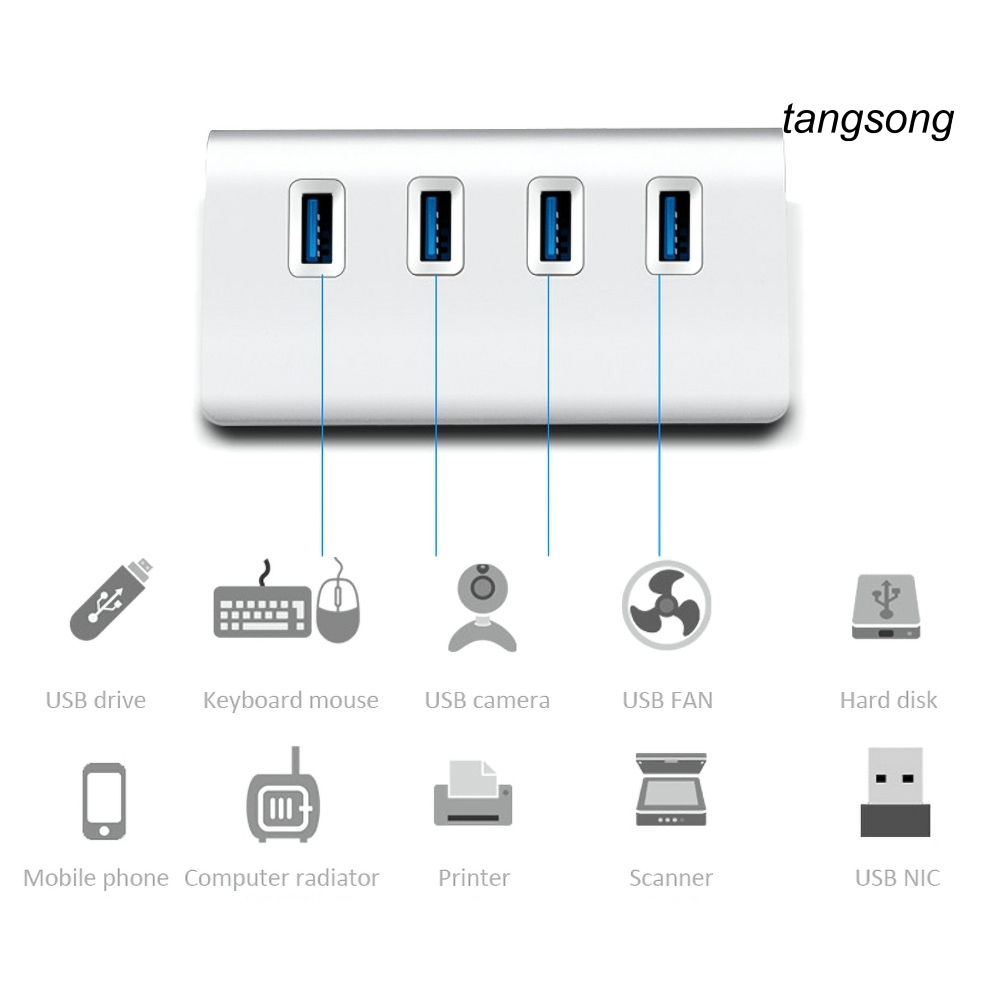 Hub Chia 4 Cổng Usb 3.0 Tốc Độ Cao