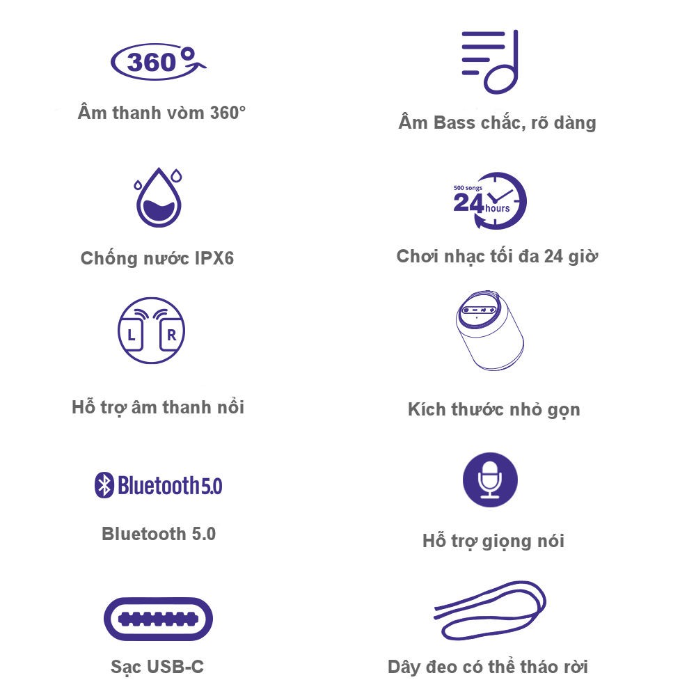 Loa Tronsmart Element T6 MINI Loa Bluetooth 5.0 ngoài trời chống thấm nước IPX6 Công suất 15W - BẢO HÀNH 12 THÁNG