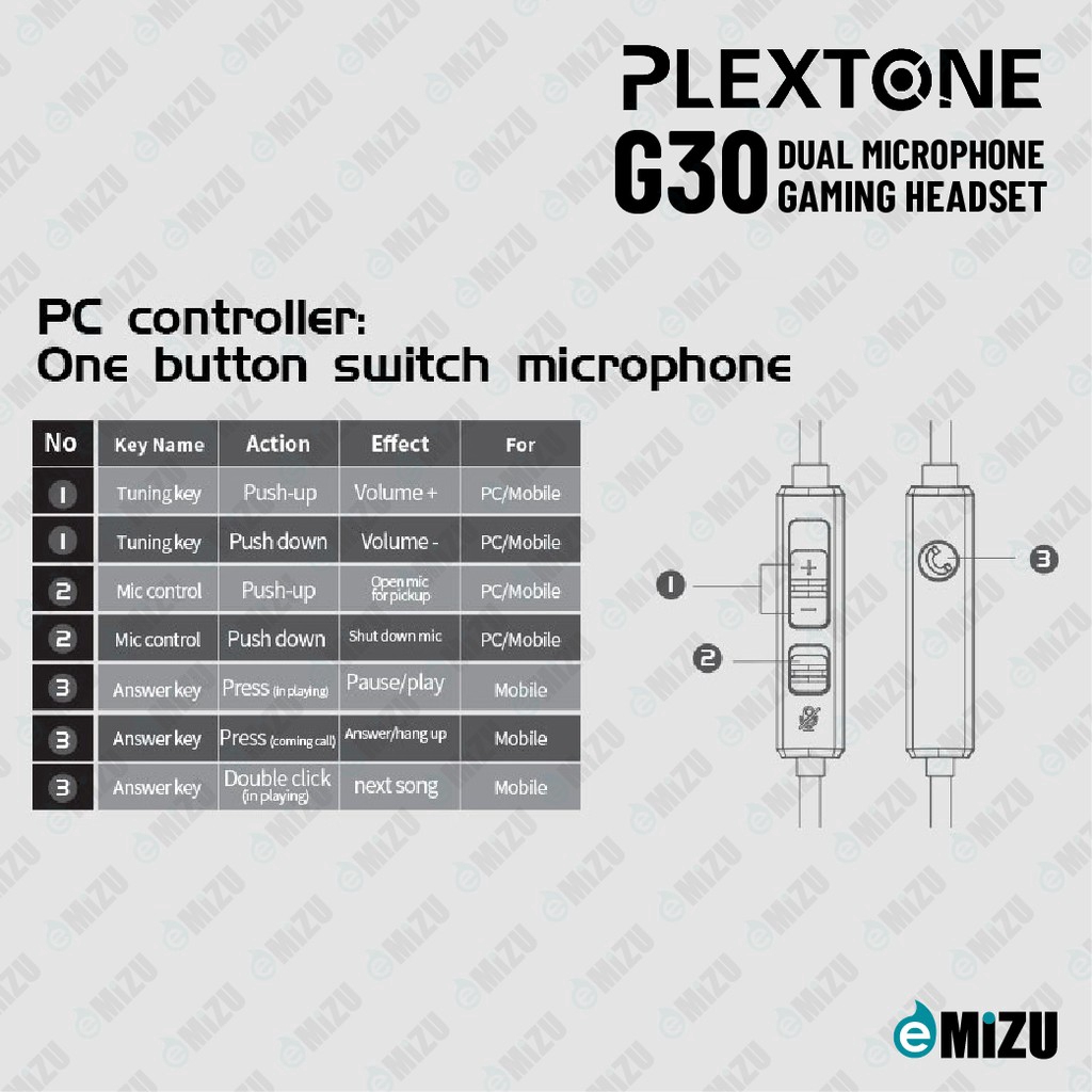 Tai Nghe Chơi Game Plextone G30 Bằng Xốp Cách Âm