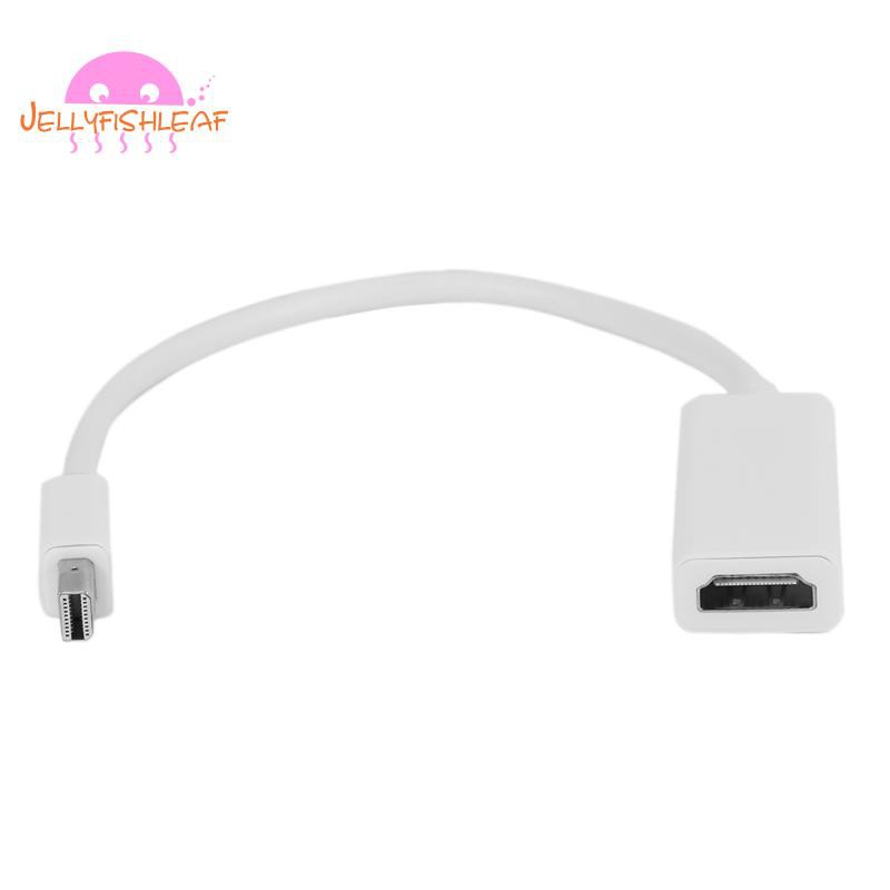 NEW Mini DisplayPort To HDMI Adapter Cable Mini Display Port DP Converter Thunderbolt High Quality For Apple Macbook Pro Air