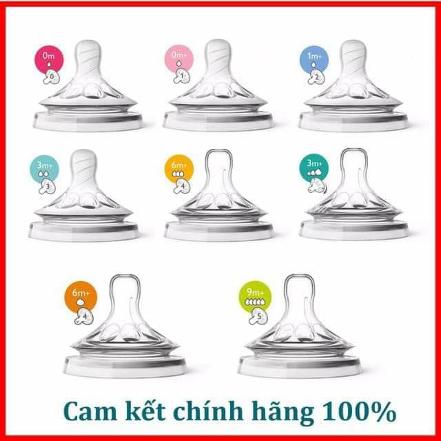 [G02]  [Đủ size]Núm ti Avent/ Núm Ty Phillip Avent số 0,1,2,3,4,5,chữ y S017