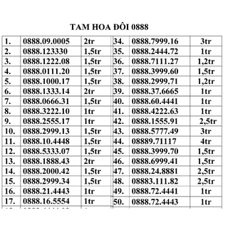 Sim số 08888