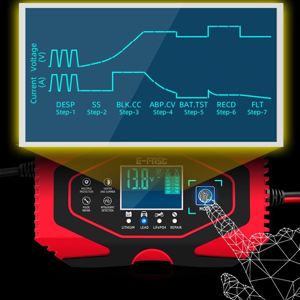 Cục Sạc Pin Lithium Tự Động 12V / 24V Màn Hình LED Cảm Ứng Cho Xe Hơi Xe Máy