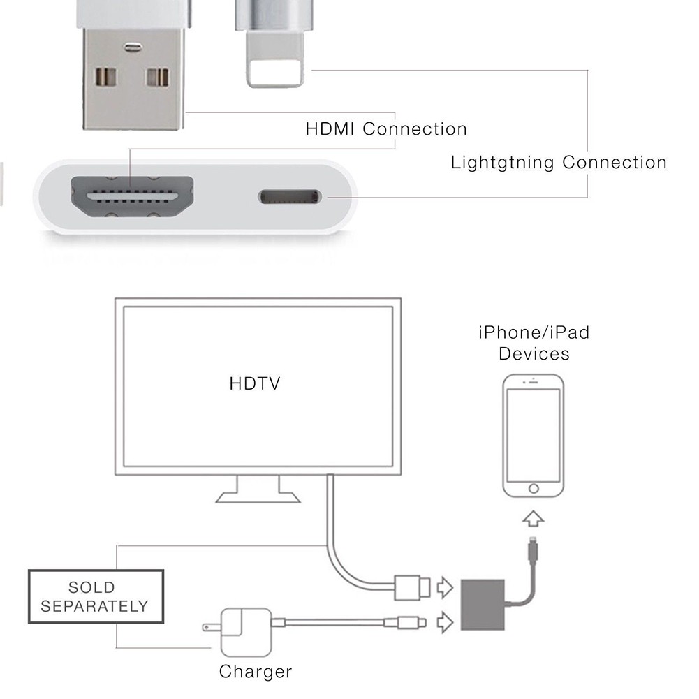 Cáp Chuyển Đổi Lightning Sang Hdmi Kỹ Thuật Số Av Tv Cho Apple Iphone 6 7 8 Plus Ipad