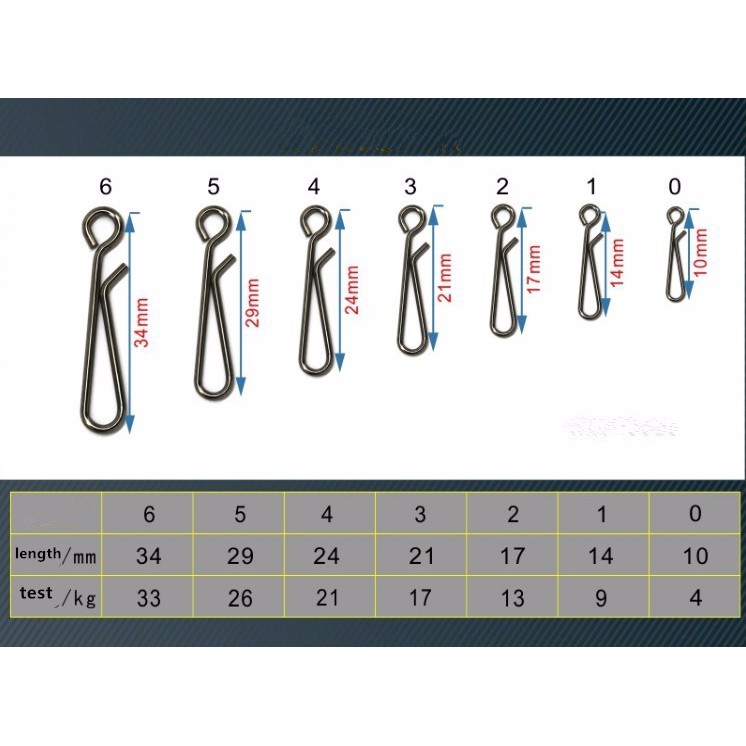 Set 50 Phụ Kiện Câu Cá Bằng Thép Không Gỉ