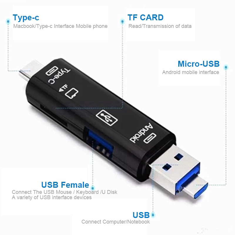 Đầu chuyển đổi 5 trong 1 Type C / OTG / đầu đọc thẻ với giao diện USB