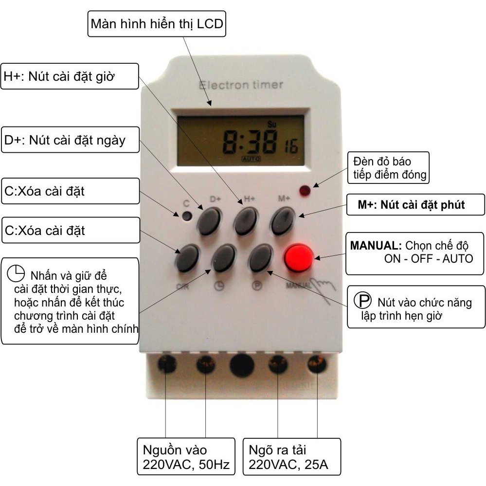Timer hẹn giờ tự động - Công tắc hẹn giờ Kg316 T-II/ 25A 16 chương trình bật tắt thiết bị điện